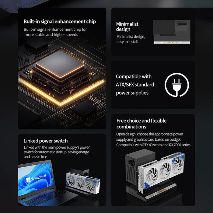 PELADN Link S-2 Graphics Card  - Oculink Gpu Dock Station ulasan dan harga