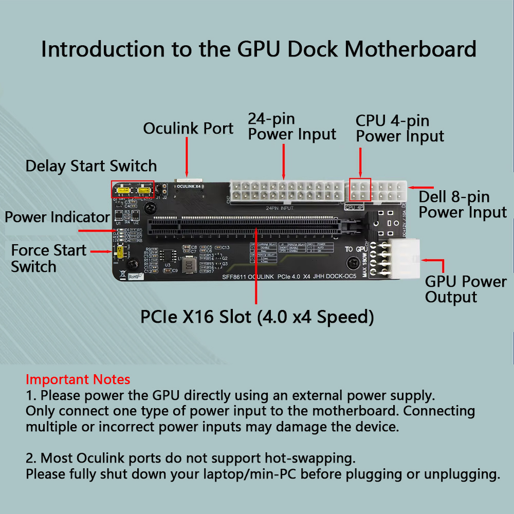 Oculink / M.2 External GPU Doc - Oculink Gpu Dock Station ulasan dan harga